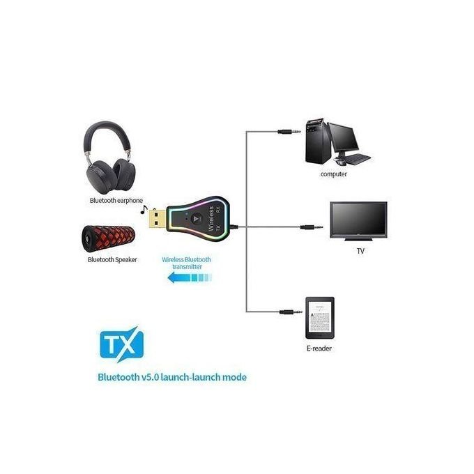 Adaptateur Bluetooth Sans Fil Pour Ordinateur De Voiture Avec Lumières Colorées