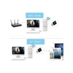 Adaptateur Clé Wifi Usb 300 Mbps