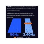 Adaptateur WiFi 600Mbps Pilote Gratuit Ethernet Double Fréquence 5.8G / 2.4G