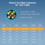 Cable Matters 100-Pack Cat 6 Pass Through RJ45 Connectors, 50Âµ Gold Plated (Cat 6 Ends / Cat6 Connector /RJ45 Modular Plugs/Ethernet Plugs/Network Connector) for Solid or...