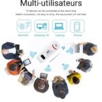 CLÉ INTERNET WIFI 4G LTE UNIVERSELLE