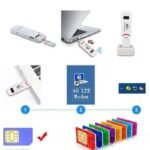 CLÉ INTERNET WIFI 4G LTE UNIVERSELLE