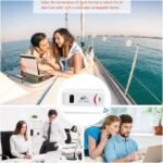 CLÉ INTERNET WIFI 4G LTE UNIVERSELLE