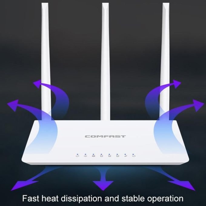 Comfast Puissant Routeur Pro WiFi de Rapidité 300 Mps