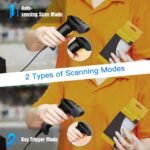 Eyoyo EYH2 Handheld USB 2D Barcode Scanner, Wired Automatic QR Code Scanner PDF417 Data Matrix Bar Code Reader with Long USB Cable for POS Mobile Payment, Convenience Store,...