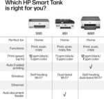 HP Smart Tank 5101 Wireless All-in-One Refillable Ink Tank Printer, Scanner, Copier with 2 years of Ink included, Wireless printer for home use (1F3Y0A)