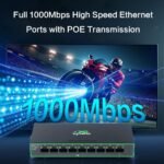 InHand ES220-8P-1T 9-Port High-Power PoE+ Unmanaged Switch | 8 PoE Ports with 120W Total Output | Fanless Metal Case for High-Density CCTV & AP Deployment