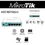 Mikrotik Routeur Gigabit Mikrotik HEX RB750Gr3 5ports Gigabit