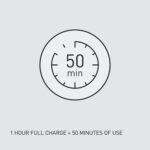 Panasonic Body Groomer for Men and Women, Unisex Wet/Dry Cordless Electric Body Hair Trimmer with 2 Comb Attachments, Multi-Directional Shaving in Sensitive Areas - ER-GK80-S...