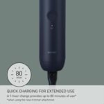 Panasonic MultiShape Defined Trim and Shave Kit, with Beard, Hair and Body Trimmer and Adjustable Trim Dial, 3-Blade Men’s Electric Razor, Easy-Clean Customizable Grooming Kit -...