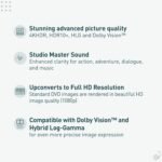 Panasonic Premium 4K Blu Ray Player, UHD DVD Blu Ray Player with Hi-Res Sound, 4K VOD Streaming, HDR10+ and Dolby Vision™, DP-UB450 (Black)