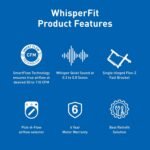 Panasonic WhisperFit Ceiling Mount Bathroom Exhaust Fan with Dimmable LED Light, 50-80-110 CFM, FV-0511VFL1