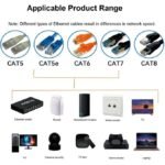 Répartiteur Ethernet 1000 Mbit/s, répartiteur Internet LAN RJ45, commutateur LAN 4 ports