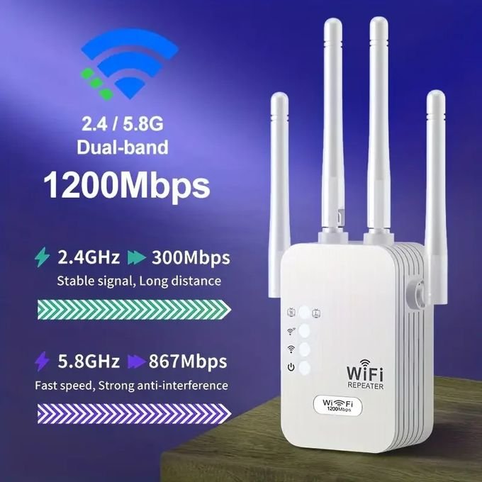 Répéteur WiFi 5Ghz, Routeur 1200Mbps Double Bande 2.4G/5GHz