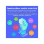 Routeur WiFi Sans Fil Haut Débit WR450H 300 Mbps,mini Amplificateur De Signal WiFi,4 Antennes-Blanc