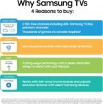 Samsung 50-Inch Class QLED Q7F Series Samsung Vision AI Smart TV (2025 Model, 50Q7F) Quantum HDR, Object Tracking Sound Lite, Q4 AI Gen1 Processor, 4K upscaling, Gaming Hub,...