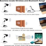 ScanAvenger Wireless Portable 1D&2D with Stand Bluetooth Barcode Scanner: 3-in-1 Handheld Scanner, Rechargeable Battery for Inventory - USB Bar Code/QR Reader (1D&2D with Next...