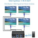Smart 4 Ports VGA Splitter (1 Entrée Vers 4 Sorties)
