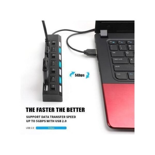 Station d'accueil USB HUB 7 ports haute vitesse - Adaptateur expanseur 2.0 Répartiteur multiport avec interrupteurs indépendants marche/arrêt et indicateurs LED pour ordinateur...