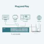 TP-Link 24 Port Gigabit Switch Easy Smart Managed Plug & Play Desktop/Rackmount Sturdy Metal w/ Shielded Ports Support QoS, Vlan, IGMP & LAG (TL-SG1024DE),Black