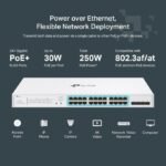 TP-Link Smart Switch Gigabit 28 ports avec 24 ports PoE+ - Festa FS328GP - 4 x SFP