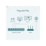TP-Link Switch 8 Ports TP-LINK - 1008